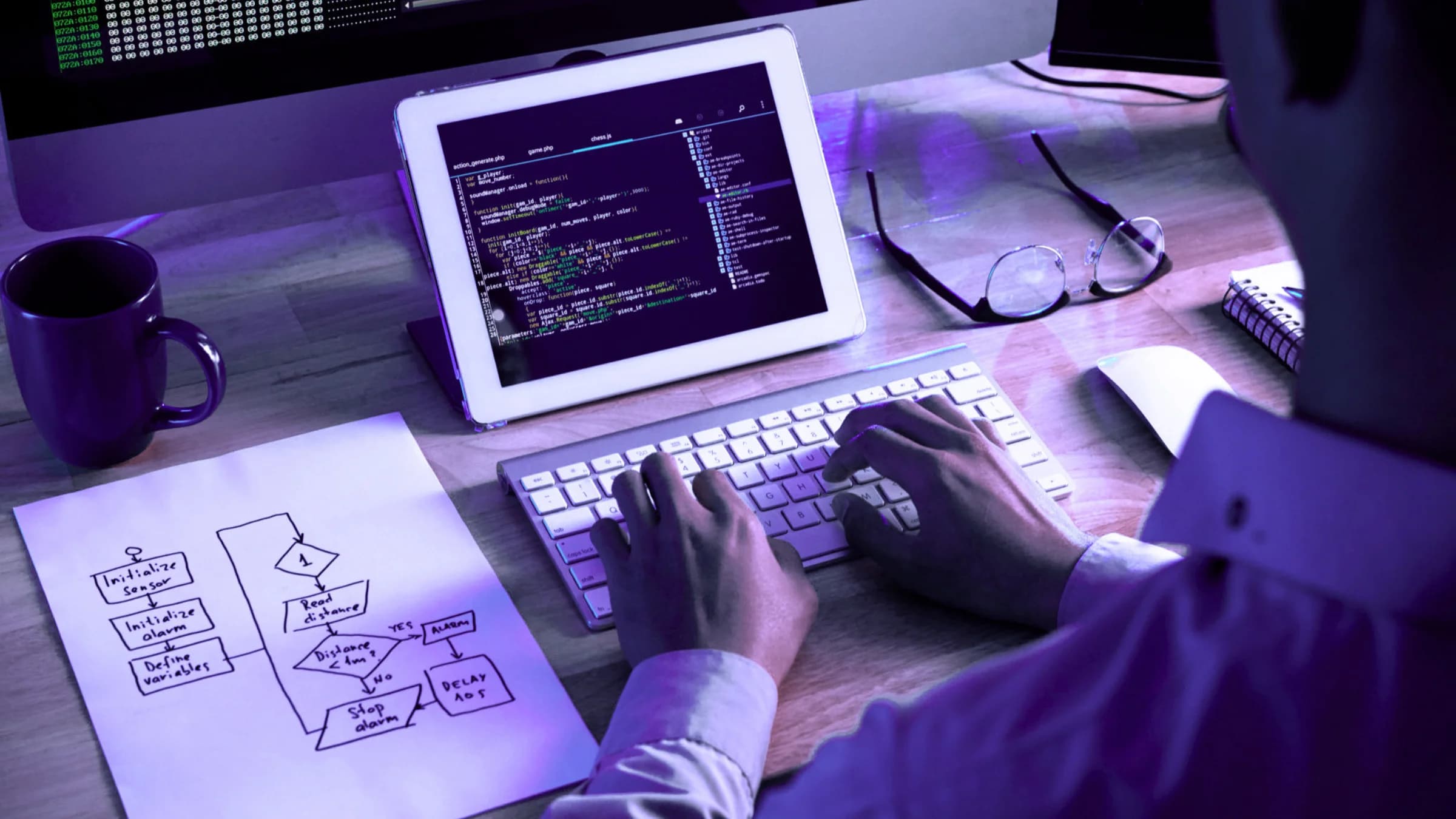 Website Development Services in Lahore, Pakistan 1